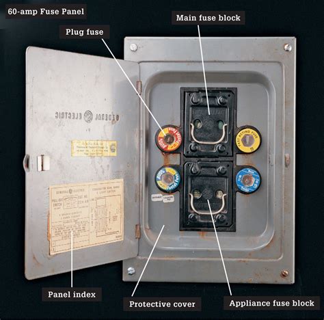 electrical wiring fuse box|100 amp fuse box diagram.